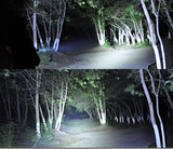 LED Tactical Flashlight